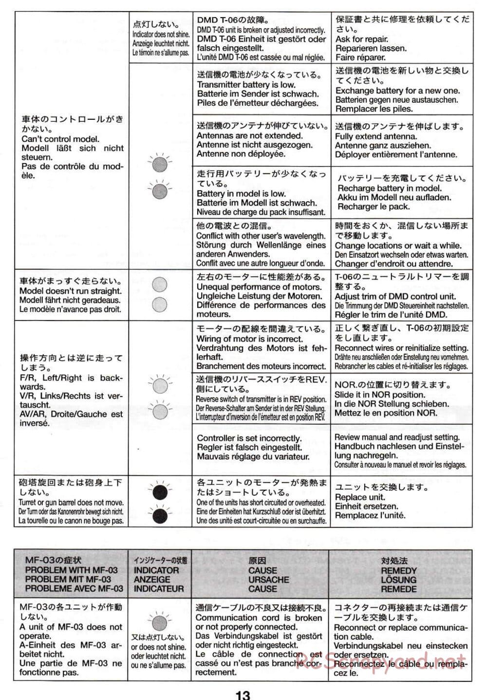 Tamiya - M26 Pershing - 1/16 Scale Chassis - Operation Manual - Page 13