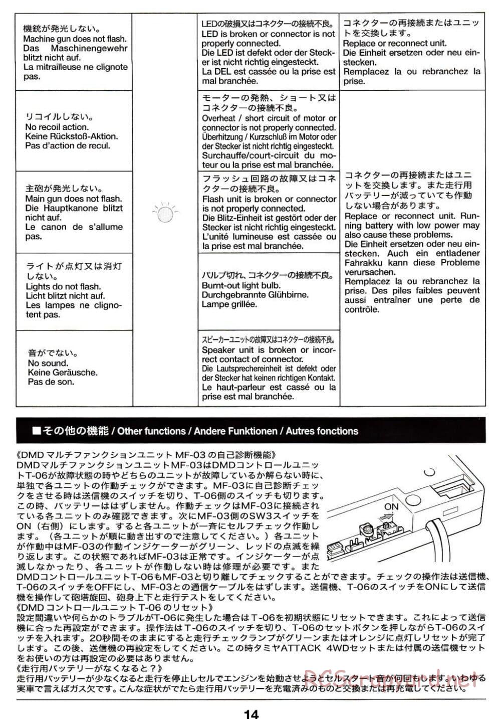 Tamiya - M26 Pershing - 1/16 Scale Chassis - Operation Manual - Page 14