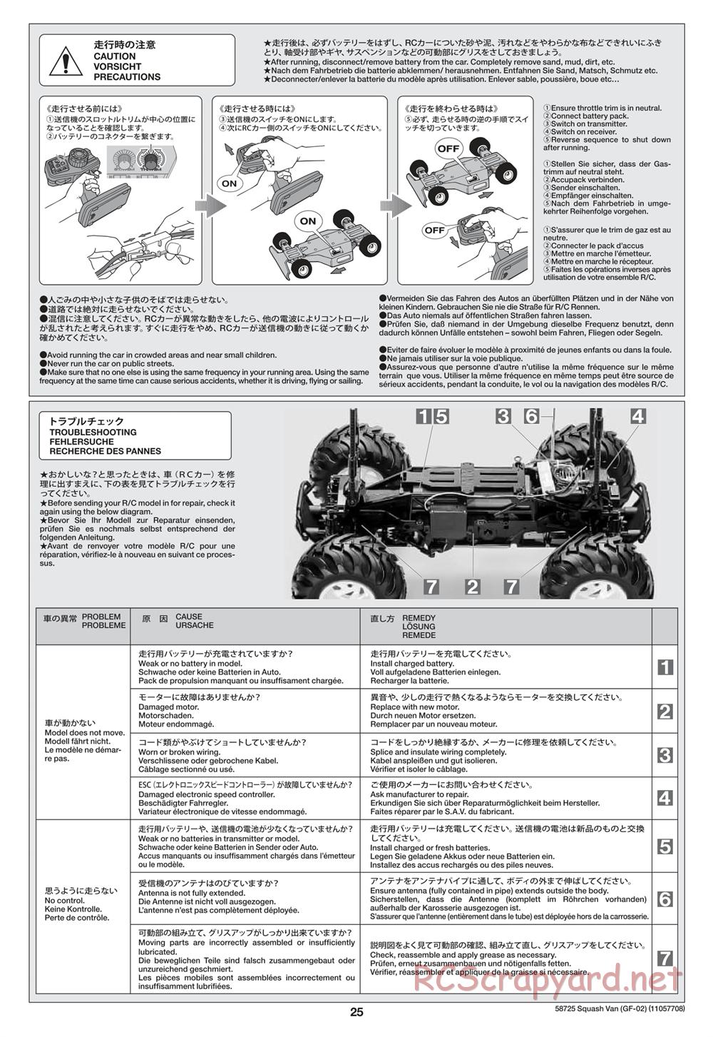 Tamiya - GF-02 Chassis - Manual - Page 25