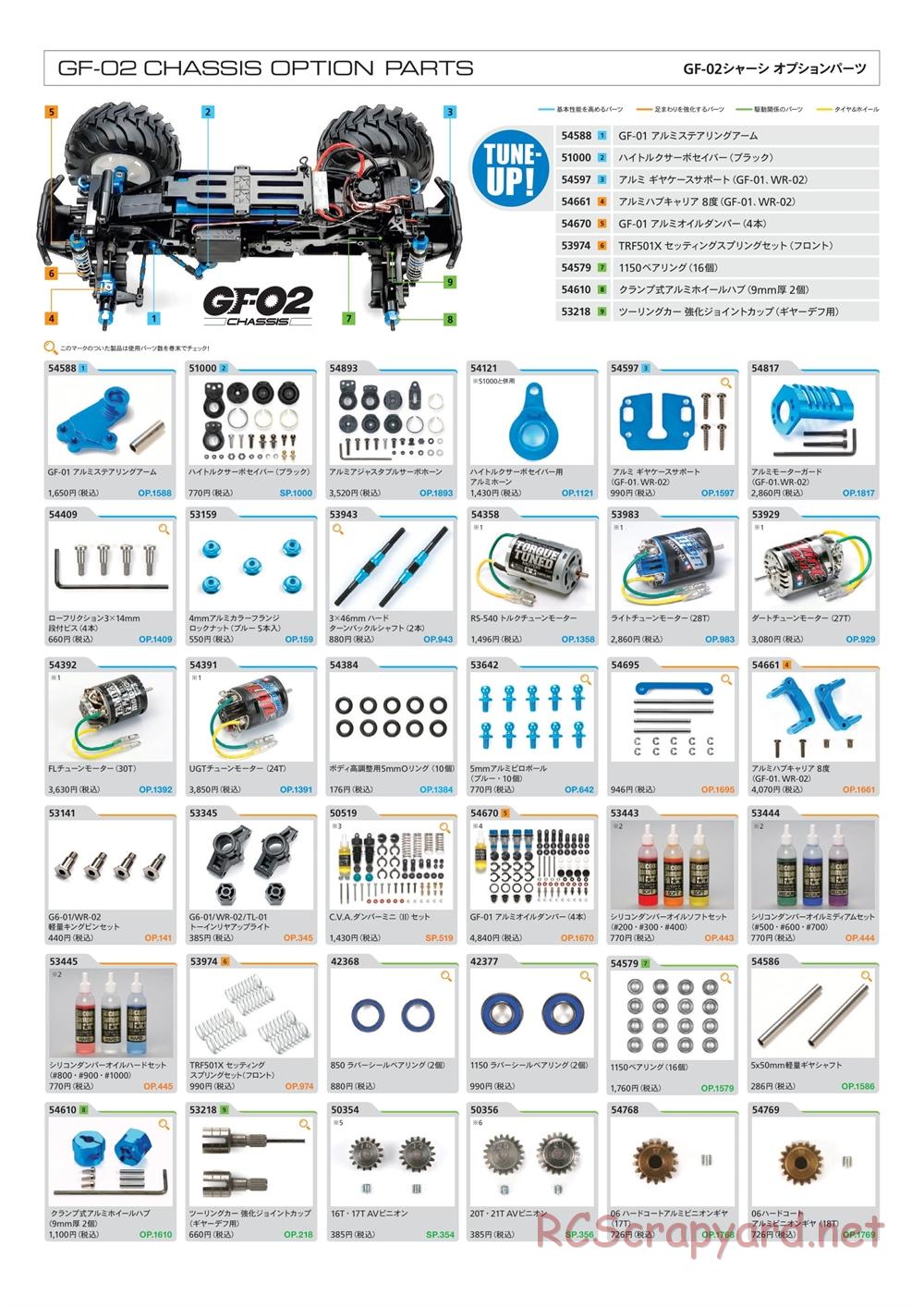 Tamiya - GF-02 Chassis - Optional Parts - Page 1