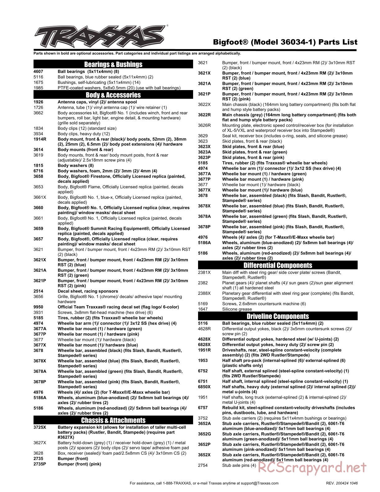 Traxxas - Bigfoot No.1 - Parts List - Page 1