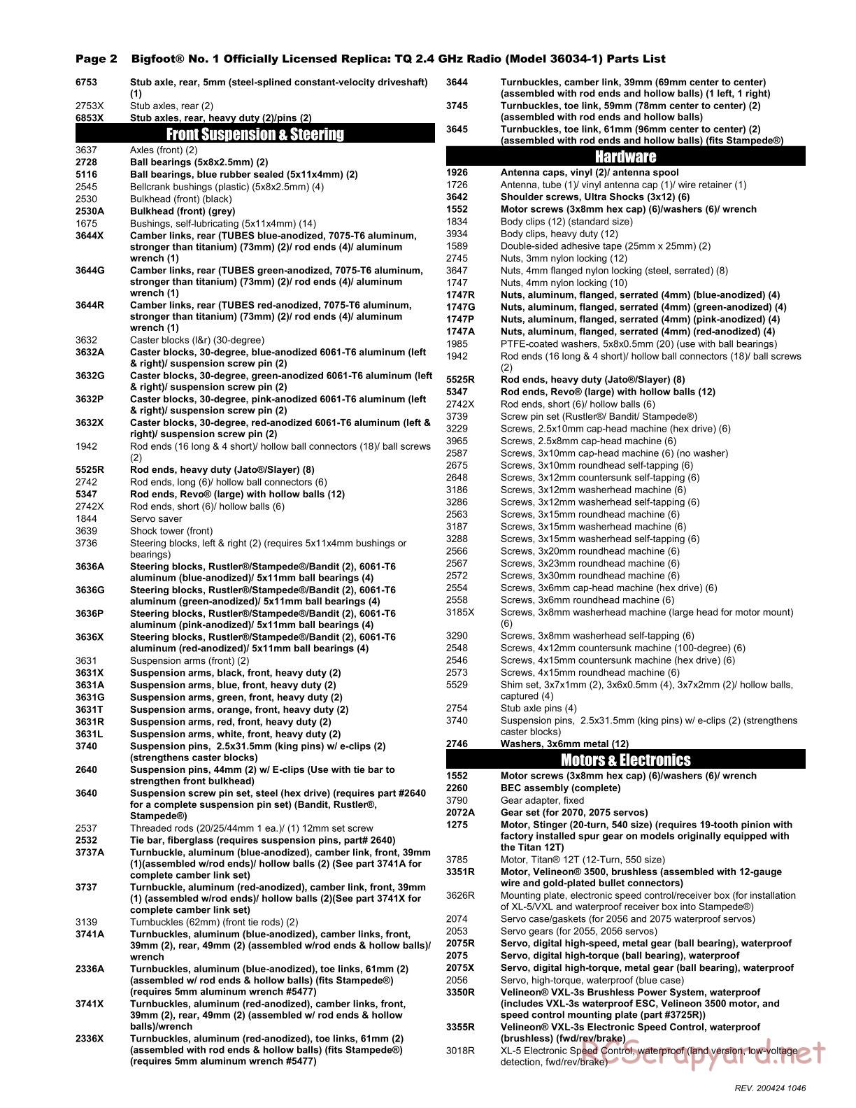 Traxxas - Bigfoot No.1 - Parts List - Page 2