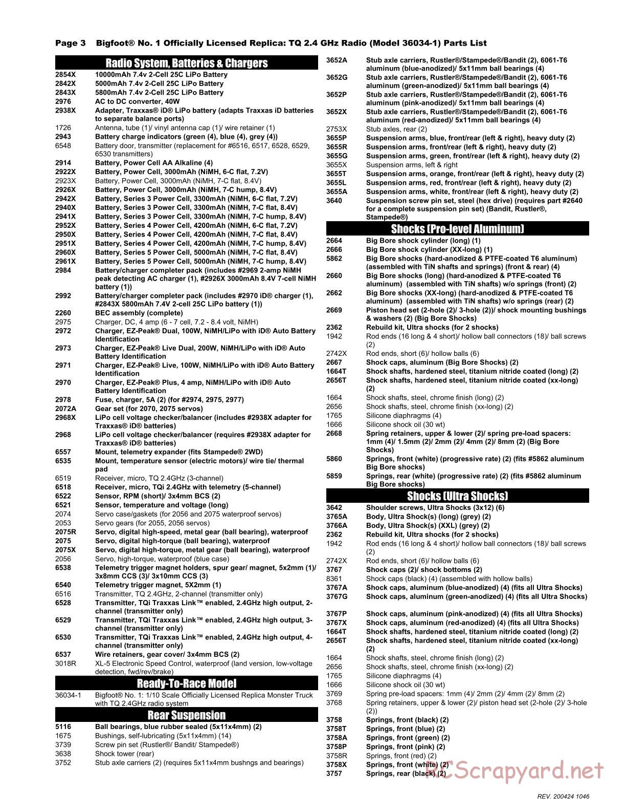 Traxxas - Bigfoot No.1 - Parts List - Page 3