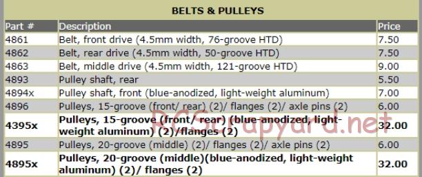 Traxxas - Nitro 4-Tec Pro (1998) - Parts - Page 8