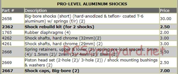 Traxxas - Nitro 4-Tec Pro (1998) - Parts - Page 11