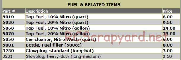 Traxxas - Nitro 4-Tec Pro (1998) - Parts - Page 20