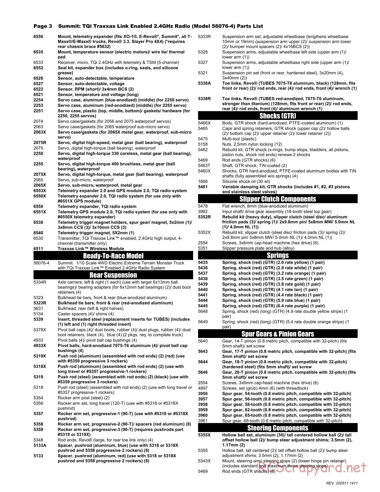 Traxxas - Summit - Parts List - Page 3