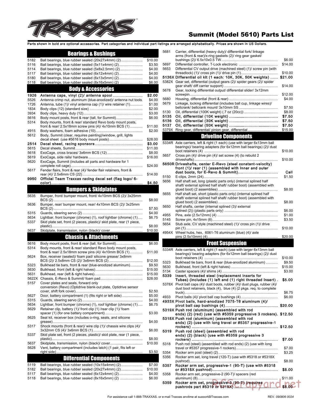 Traxxas - Summit (2009) - Parts List - Page 1