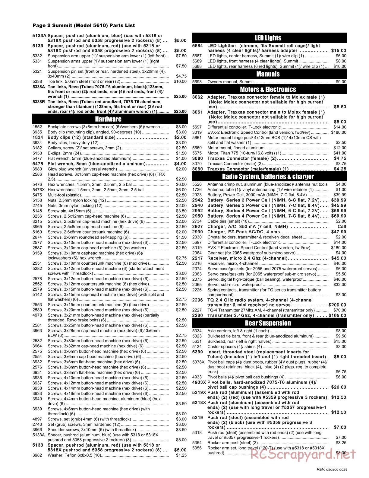 Traxxas - Summit (2009) - Parts List - Page 2