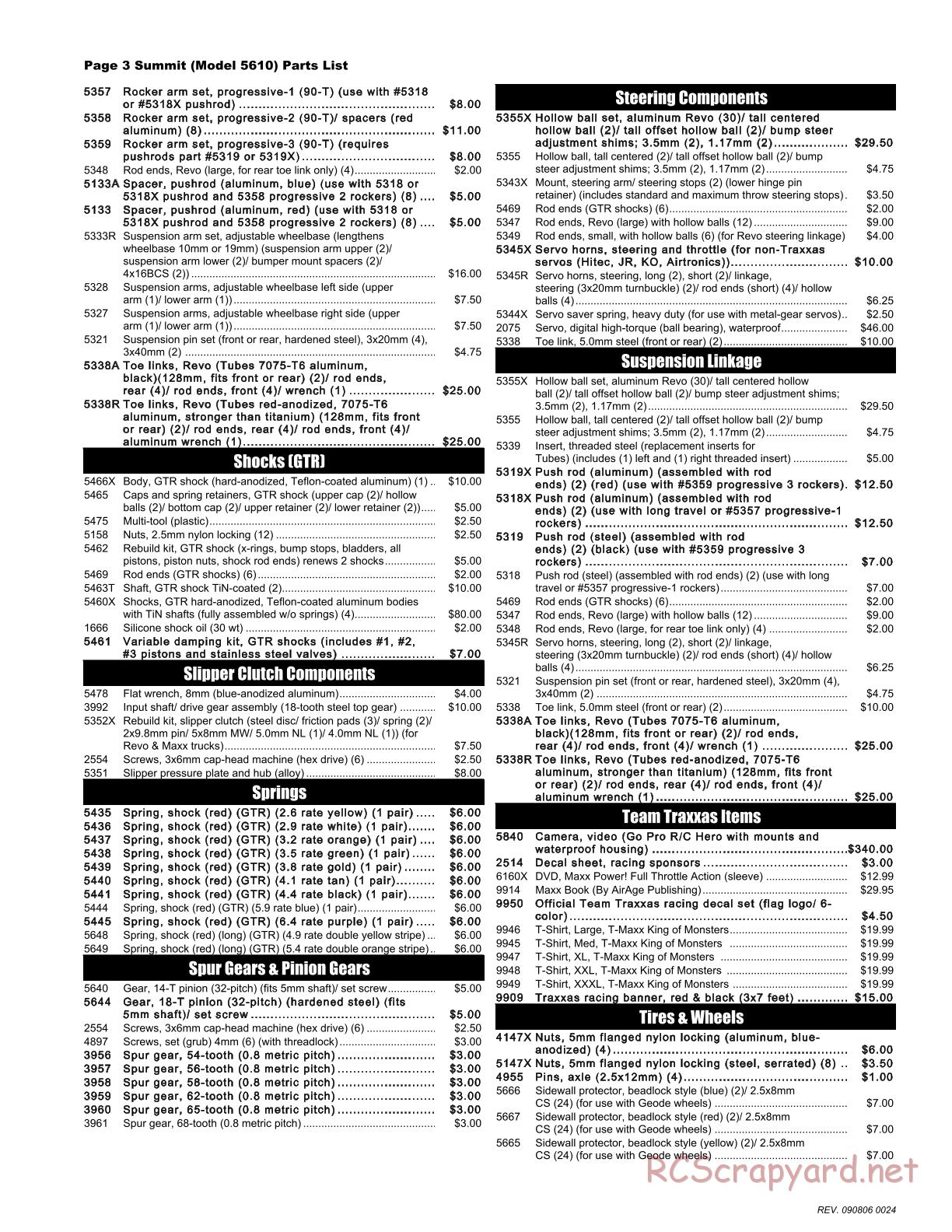 Traxxas - Summit (2009) - Parts List - Page 3