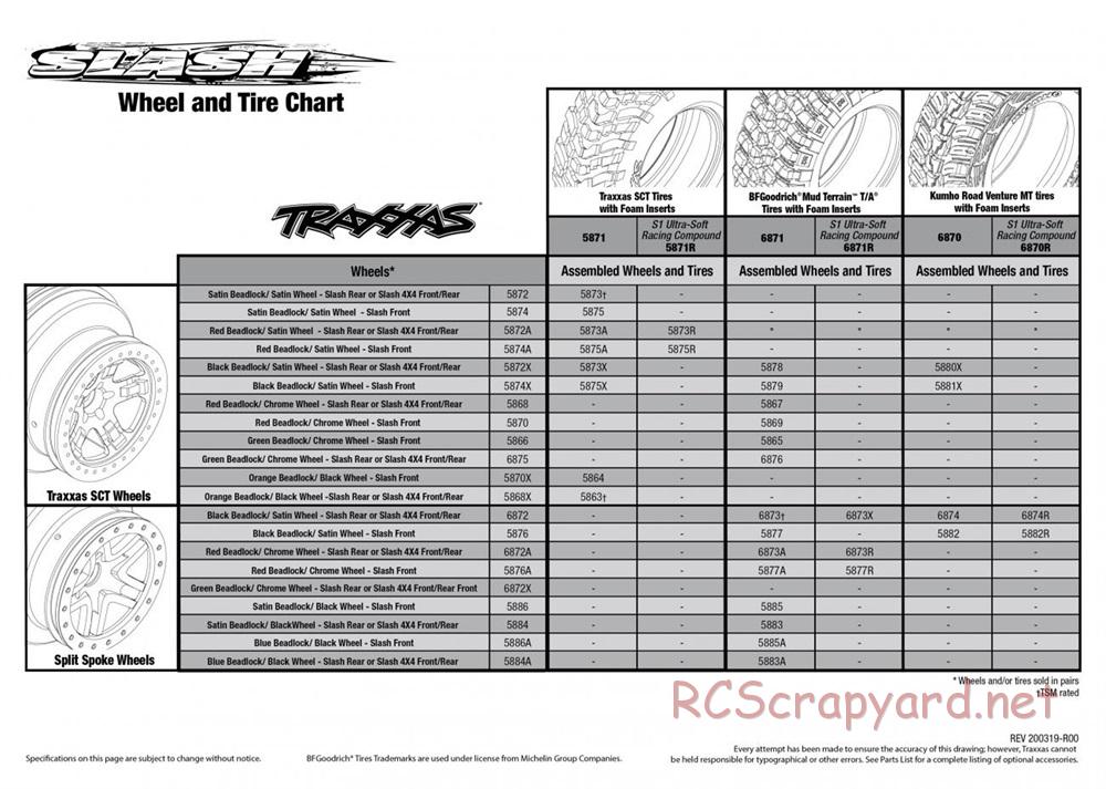 Traxxas - Slash 2WD - Exploded Views - Page 4