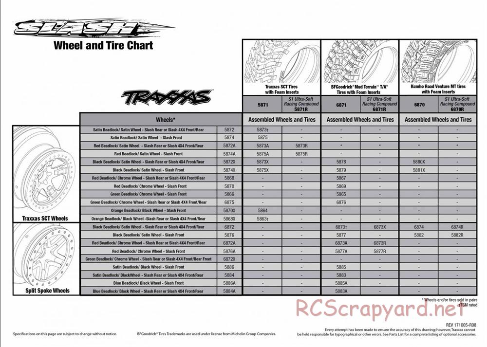 Traxxas - Slash OBA 2WD - Exploded Views - Page 6