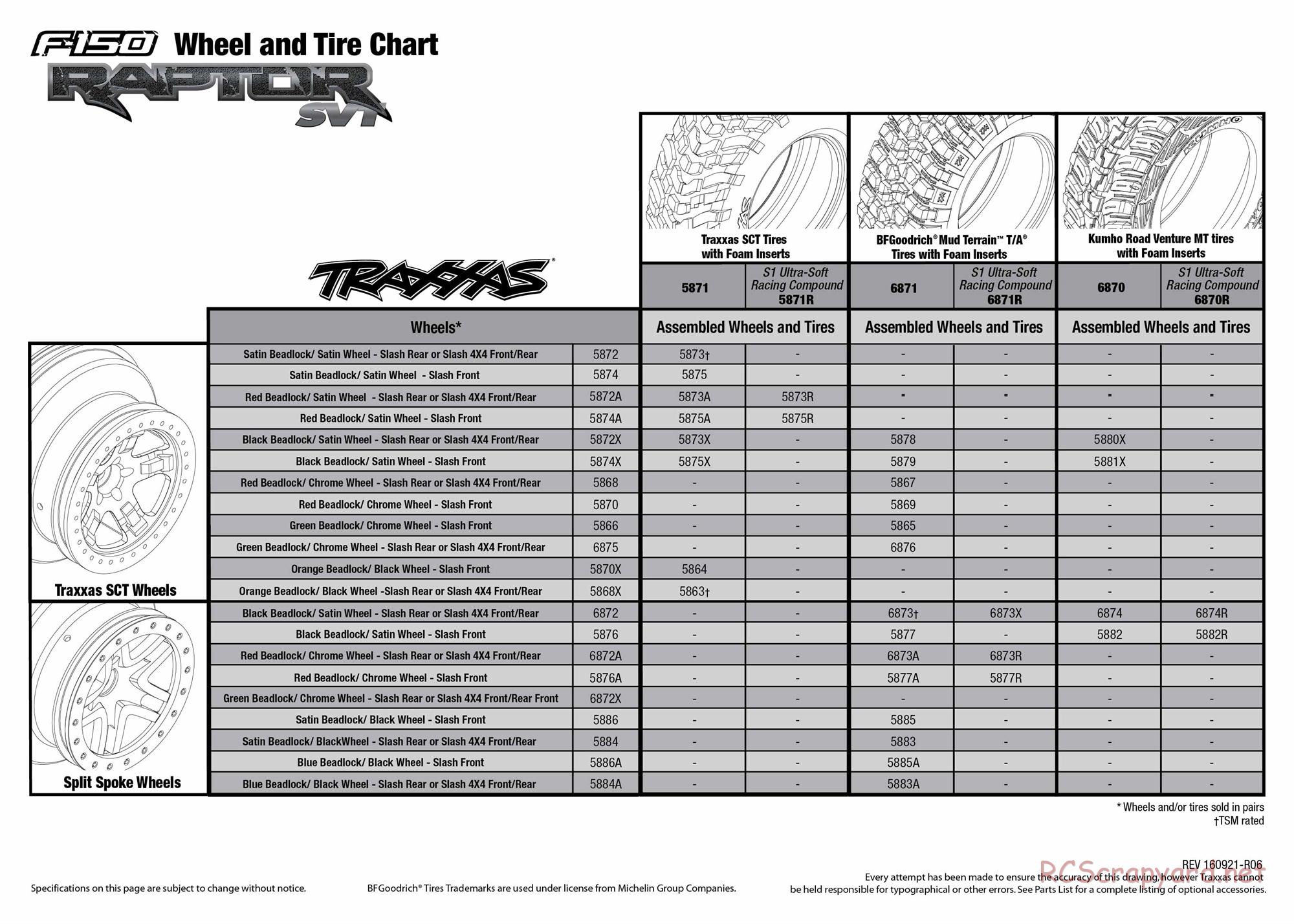 Traxxas - Ford F-150 SVT Raptor (2015) - Exploded Views - Page 4