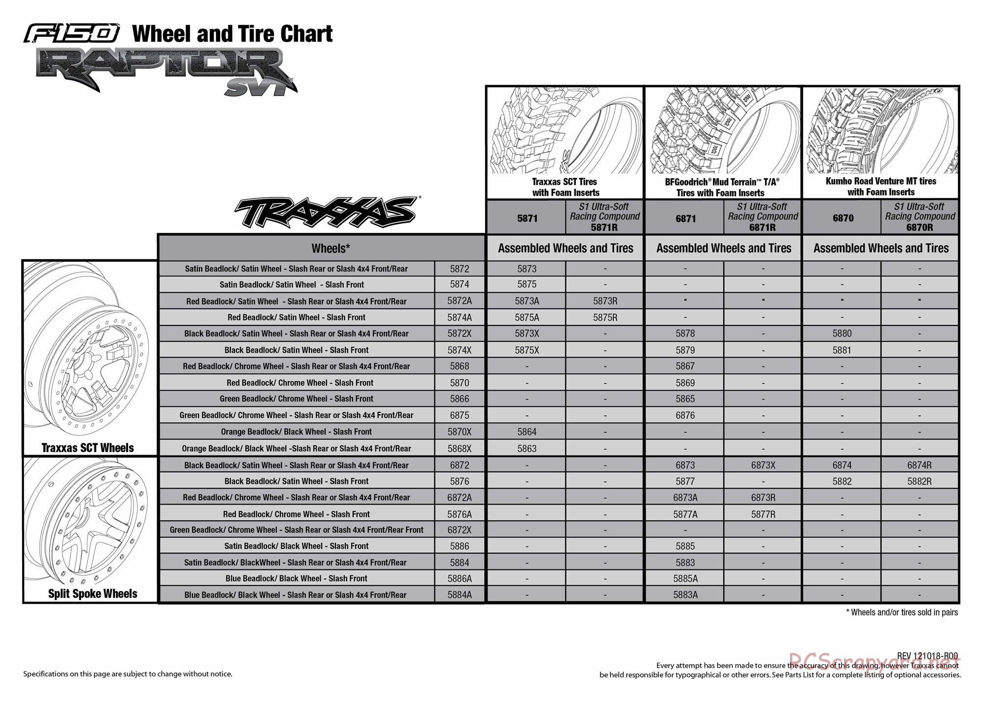 Traxxas - Ford F-150 SVT Raptor (2013) - Exploded Views - Page 4