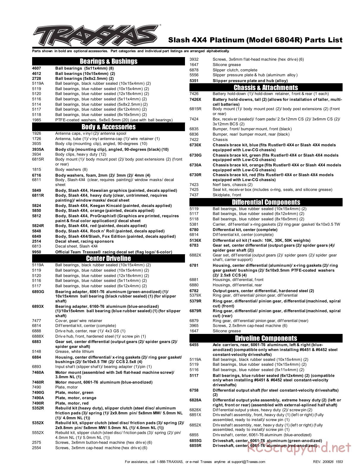 Traxxas - Slash 4x4 Platinum Ed (2012) - Parts List - Page 1