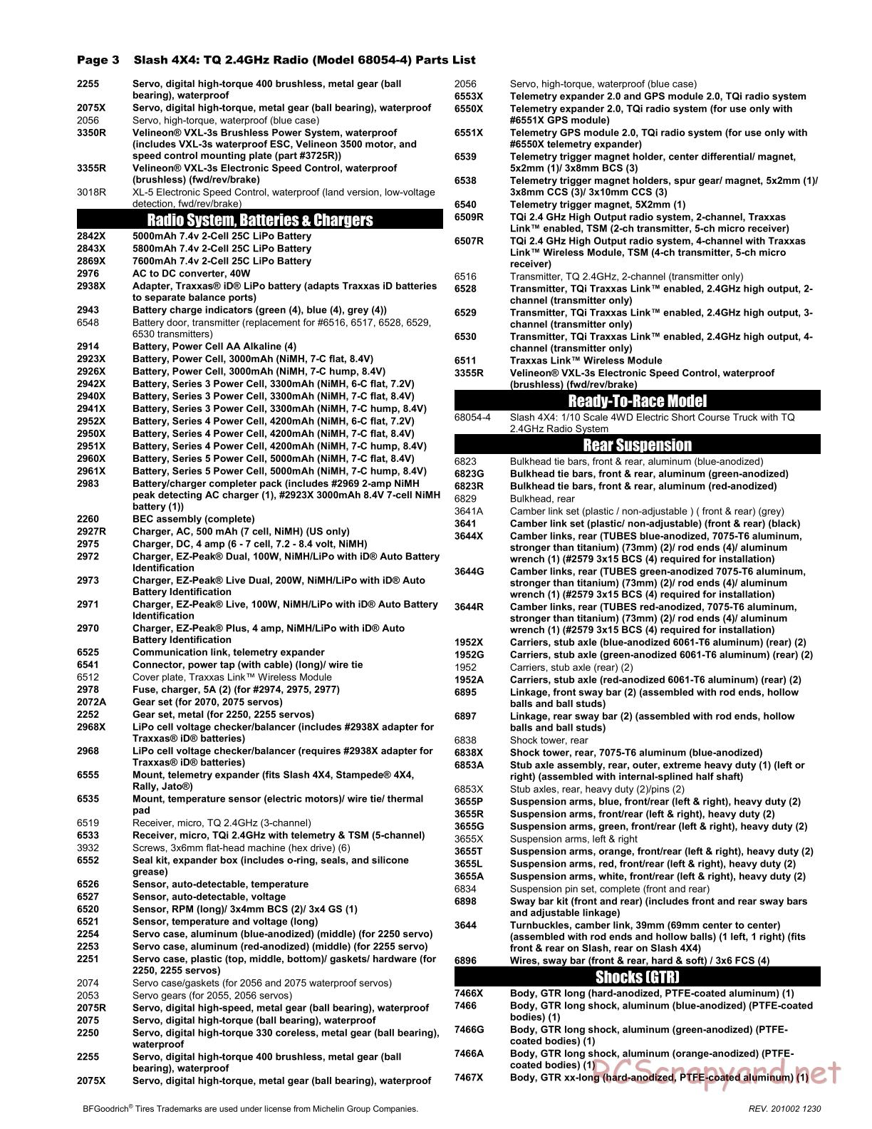 Traxxas - Slash 4x4 Brushed (2018) - Parts List - Page 3