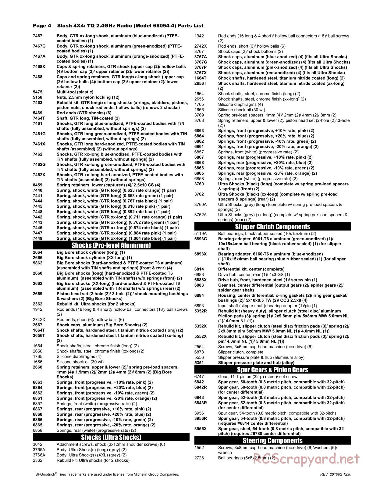 Traxxas - Slash 4x4 Brushed (2018) - Parts List - Page 4