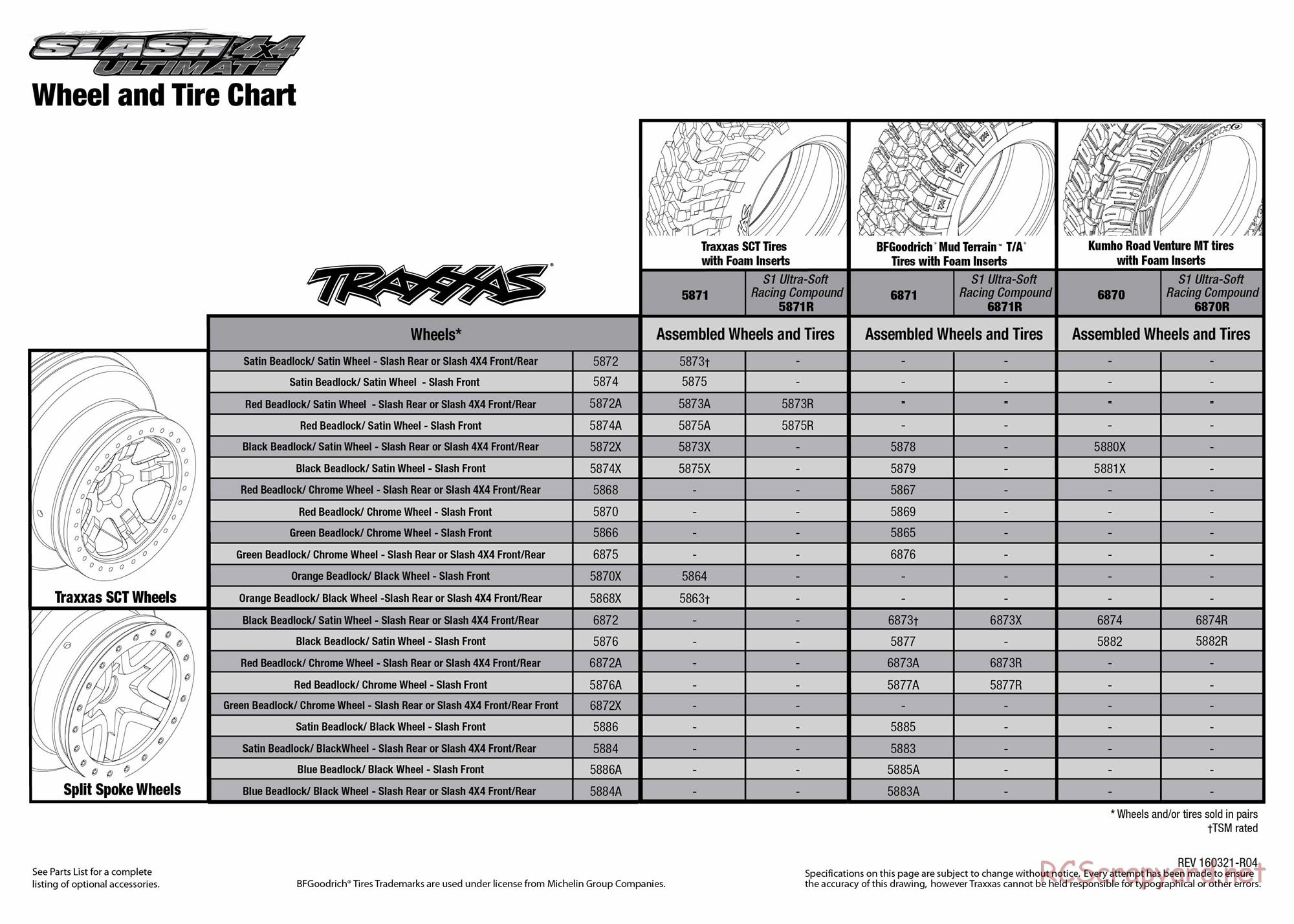 Traxxas - Slash 4x4 Ultimate TSM (2016) - Exploded Views - Page 5