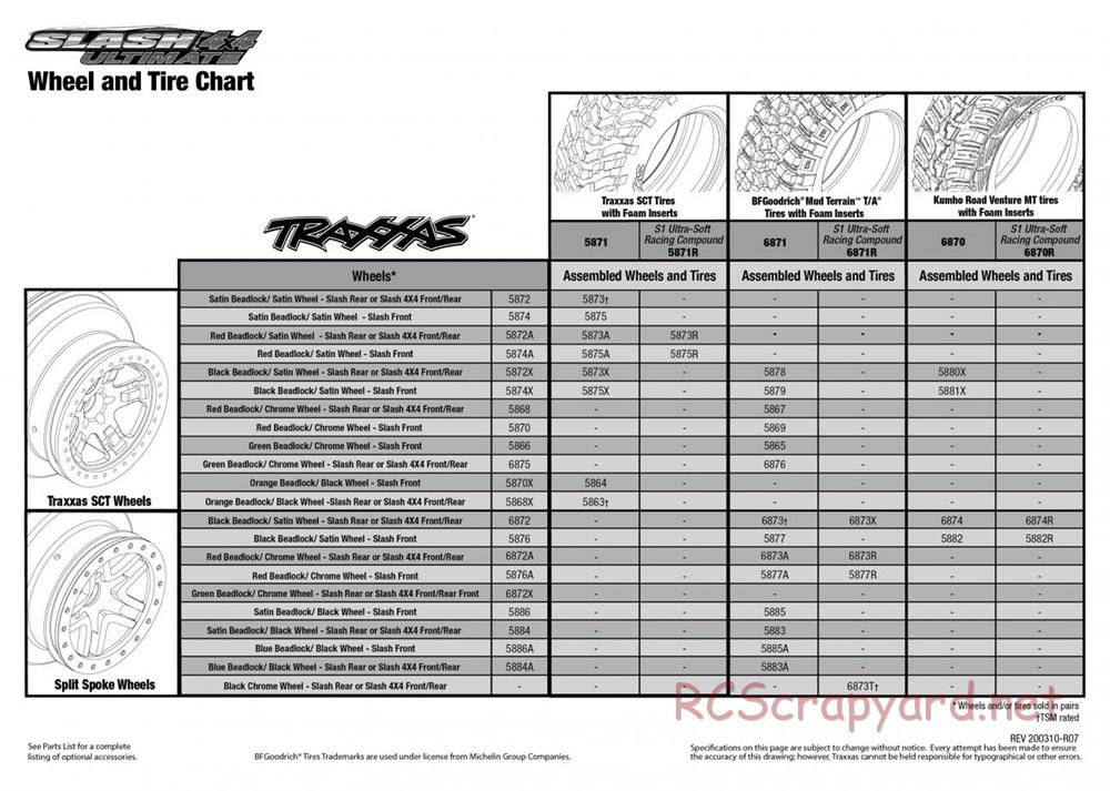 Traxxas - Slash 4x4 Ultimate TSM - Exploded Views - Page 6