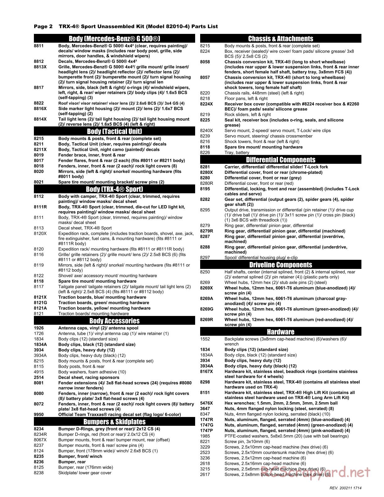 Traxxas - TRX-4 Sport - Parts List - Page 2