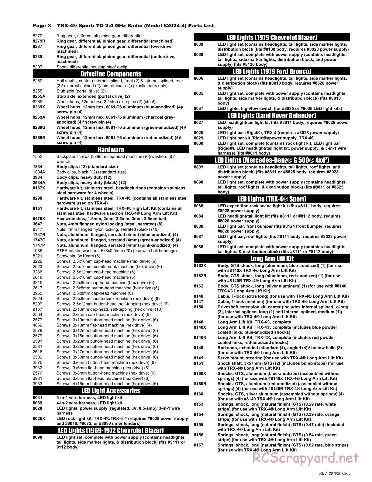 Traxxas - TRX-4 Sport - Parts List - Page 3