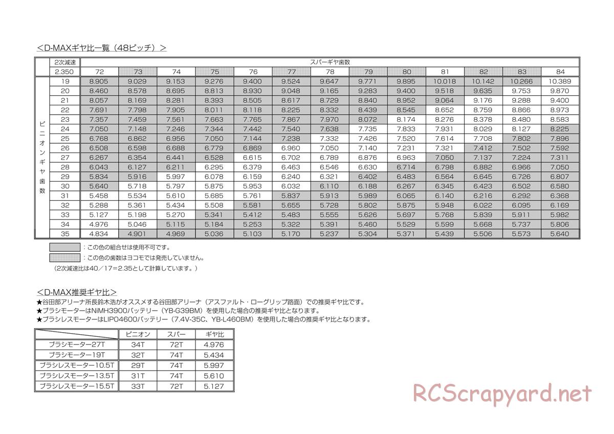 Yokomo - D-Max Drift Package - Manual - Page 30