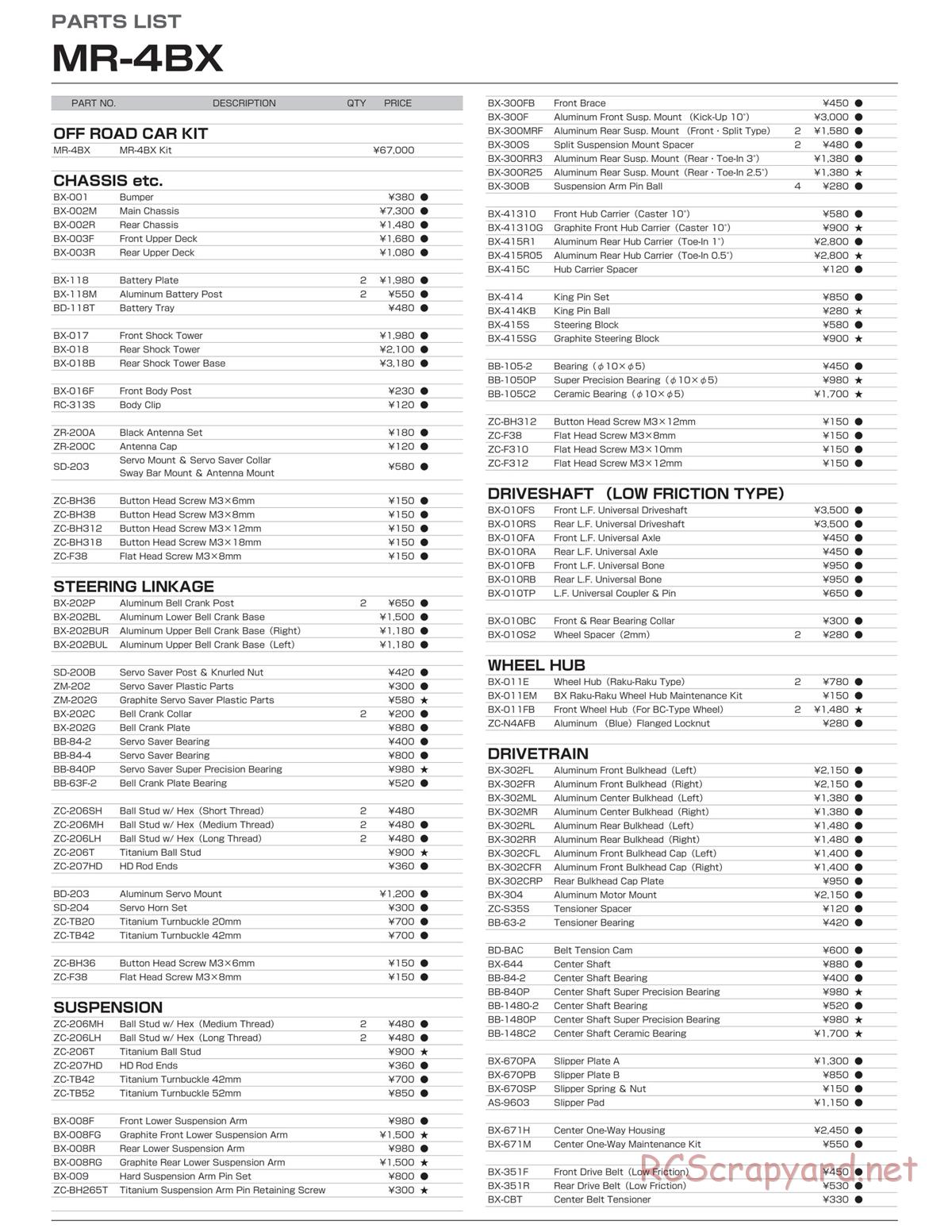 Yokomo - MR-4BX - Parts List - Page 1