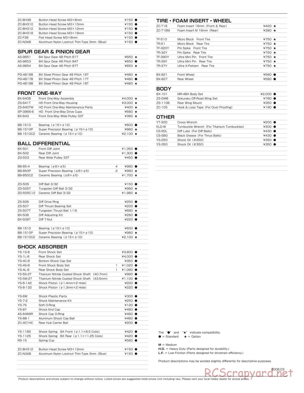 Yokomo - MR-4BX - Parts List - Page 2