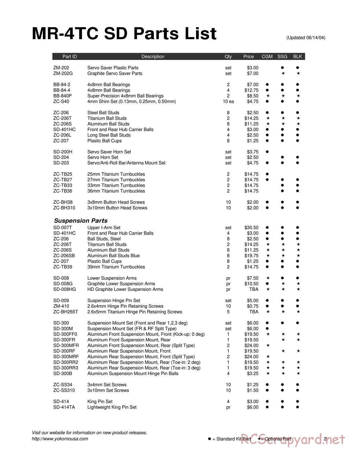 Yokomo - MR-4TC SD - Parts - Page 2