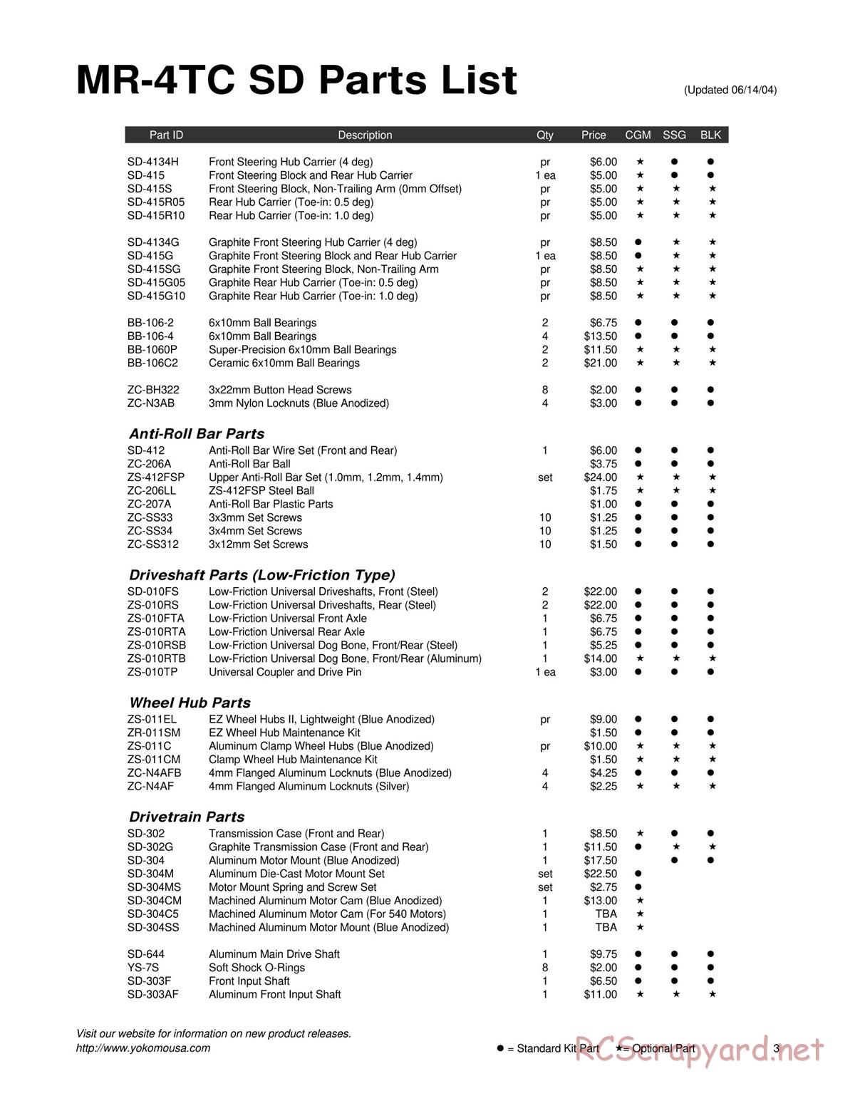 Yokomo - MR-4TC SD - Parts - Page 3