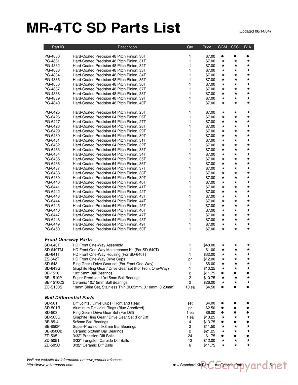 Yokomo - MR-4TC SD - Parts - Page 5