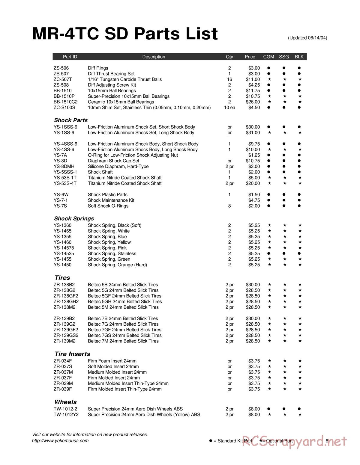 Yokomo - MR-4TC SD - Parts - Page 6