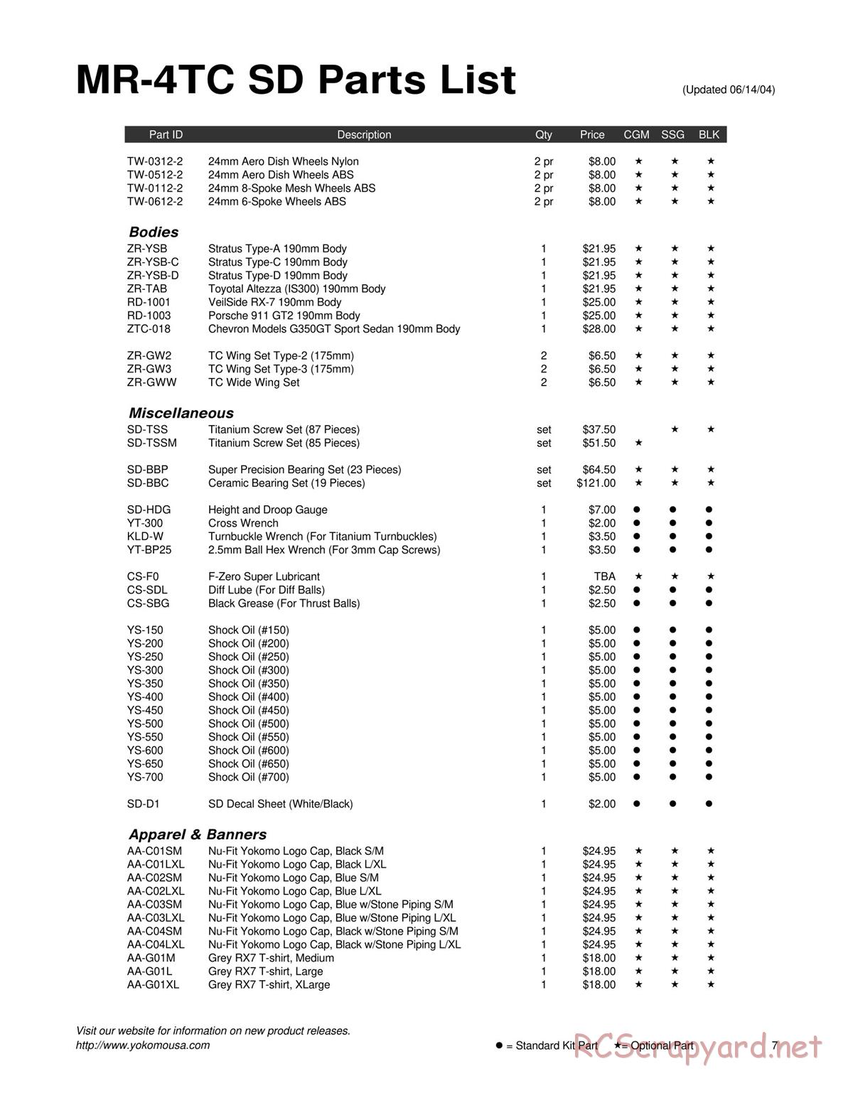 Yokomo - MR-4TC SD - Parts - Page 7