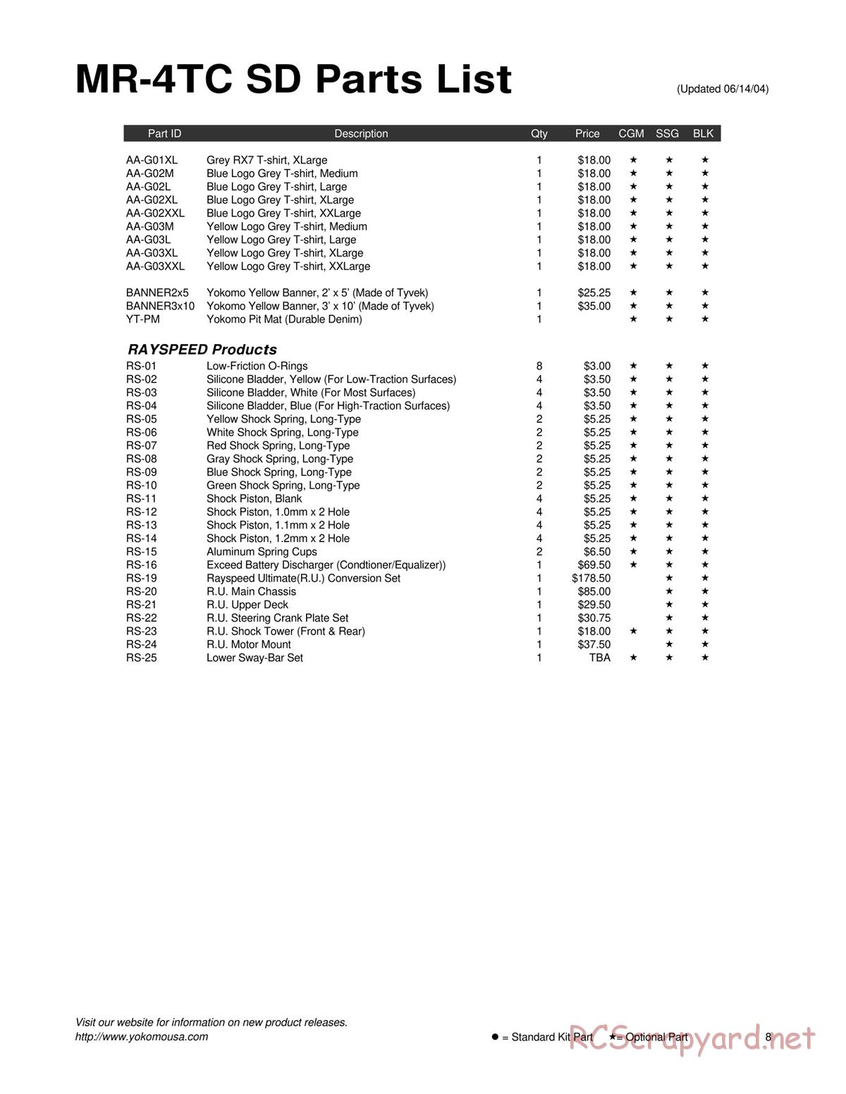 Yokomo - MR-4TC SD - Parts - Page 8