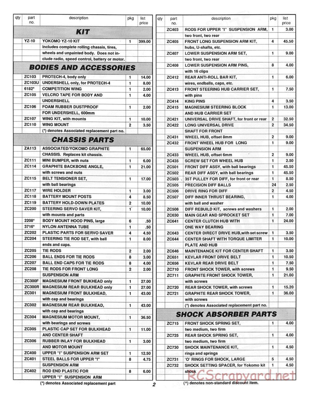 Associated YZ-10 / Yokomo YZ870C - Parts Lists - Page 1