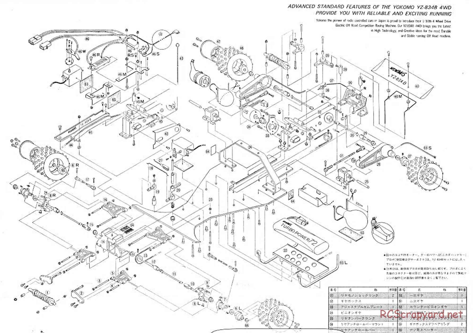 Yokomo - YZ-834B Wonder Dog Fighter RPS SE - Exploded Views and Parts List - Page 1