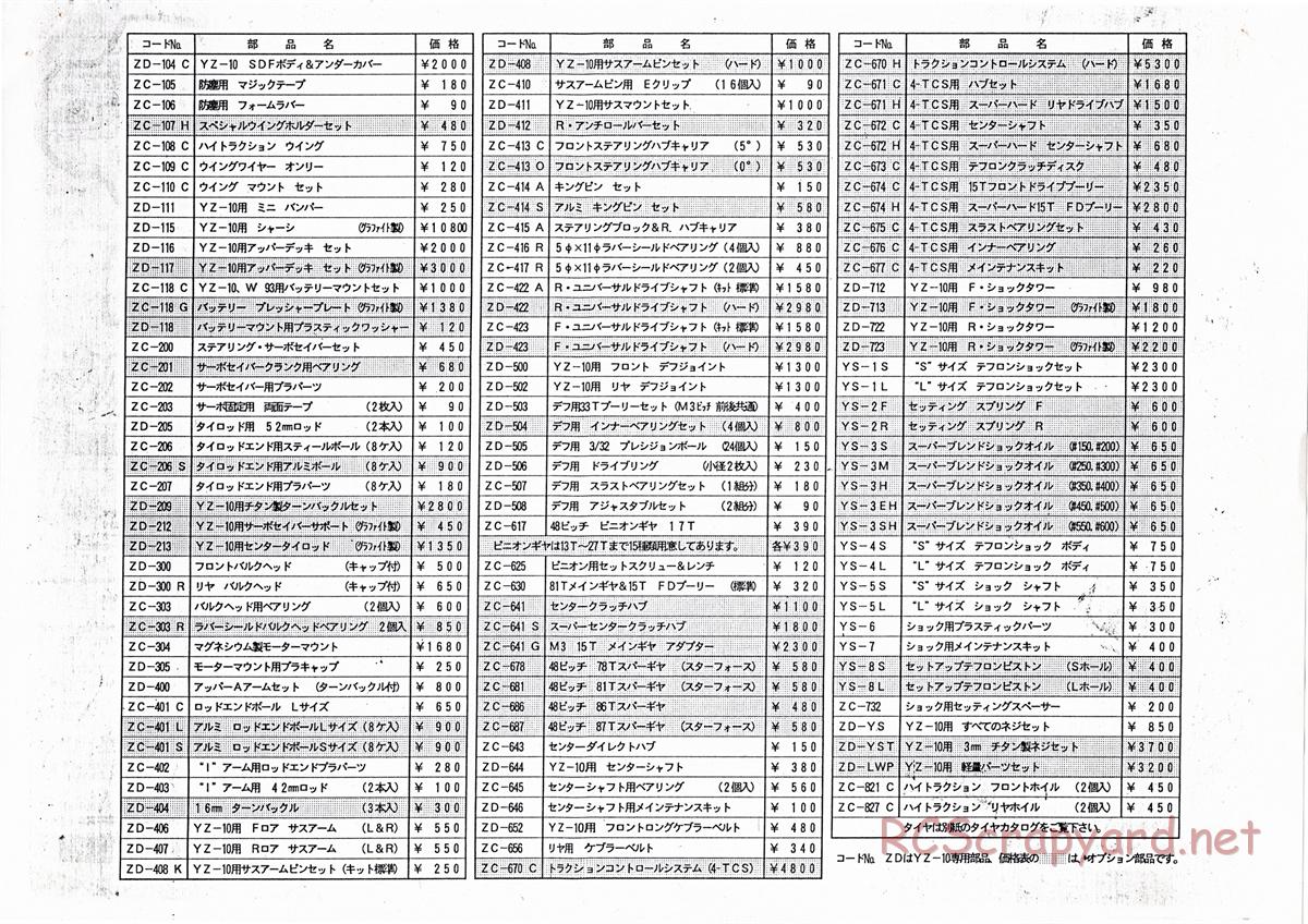 Yokomo - Super Dog Fighter YZ-10 - Manual - Page 12