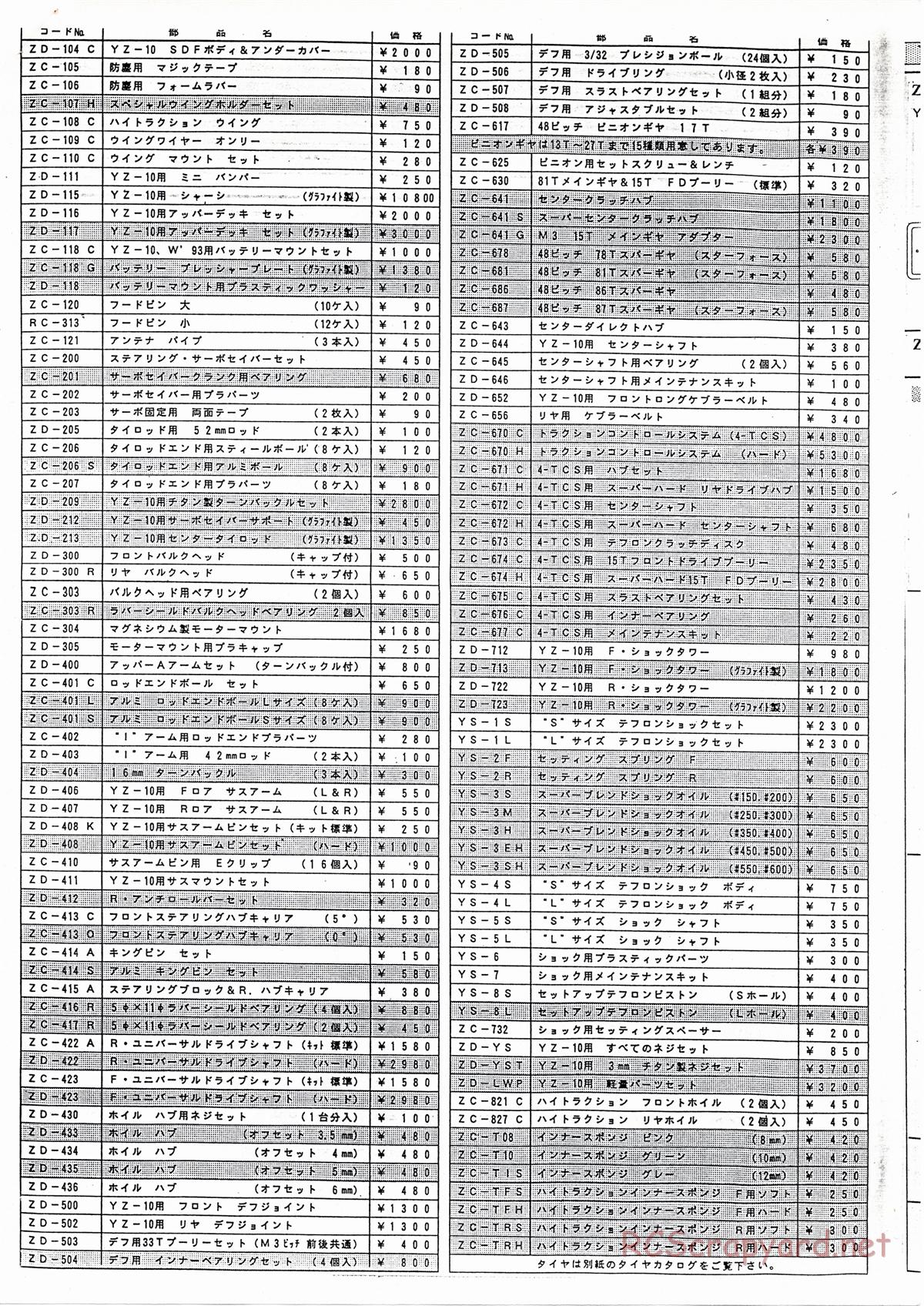 Yokomo - Super Dog Fighter YZ-10 - Parts Lists - Page 2